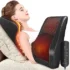 List of Top 10 Best  mothers day gift Available in 2023
